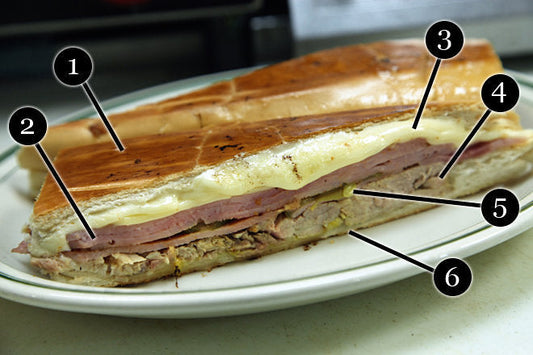 Cuban Sandwich Sale – Pre-Order Now!